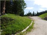 Rifugio Bai de Dones - Averau